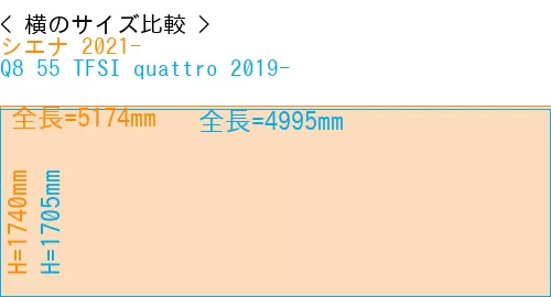 #シエナ 2021- + Q8 55 TFSI quattro 2019-